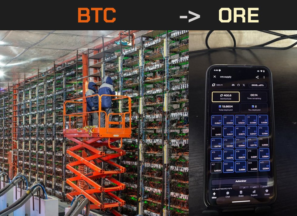 ORE Protocol — DNN Research
